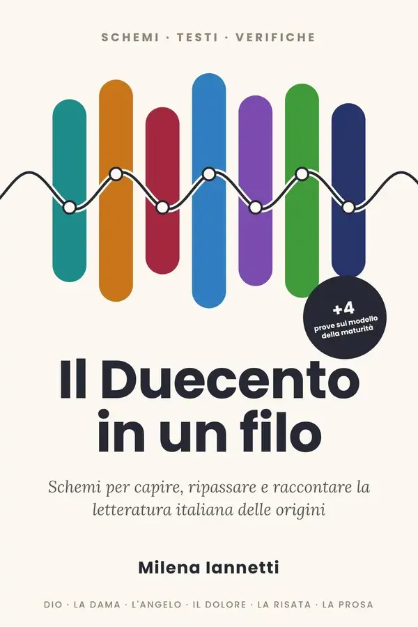 Copertina dell'ebook Il Duecento in un filo: Schemi, testi e verifiche per capire, ripassare e raccontare la letteratura italiana delle origini di Milena Iannetti