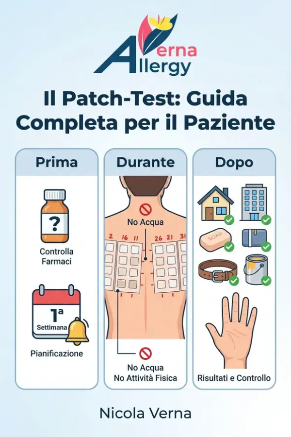 Copertina dell'ebook Il Patch-Test. Guida completa per il paziente.: Dalla diagnosi alla bonifica ambientale. di Nicola Verna